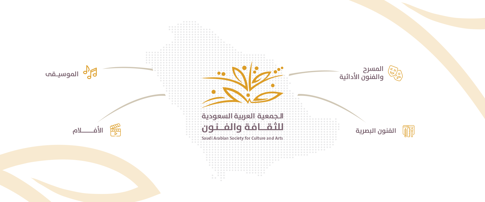 الجمعية العربية السعودية للثقافة والفنون (Saudi Arabian Society for Culture and Arts)